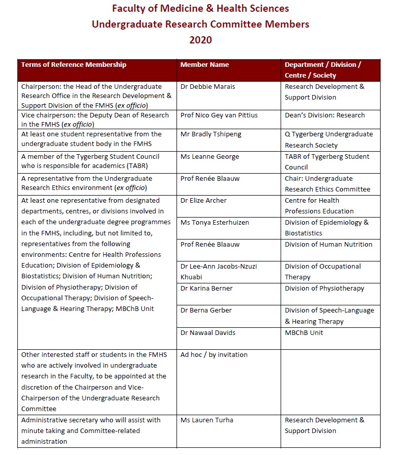 URC 2015 2016.jpg