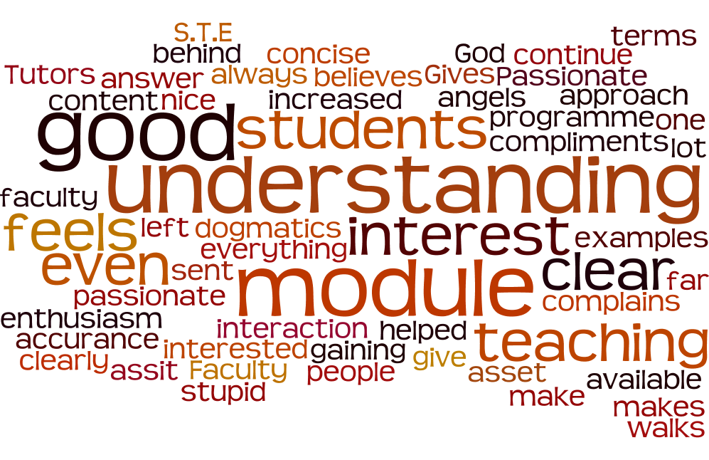 Wordle 2.png