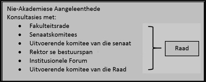 Nie akademies.jpg