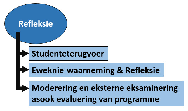 Refleksie.jpg