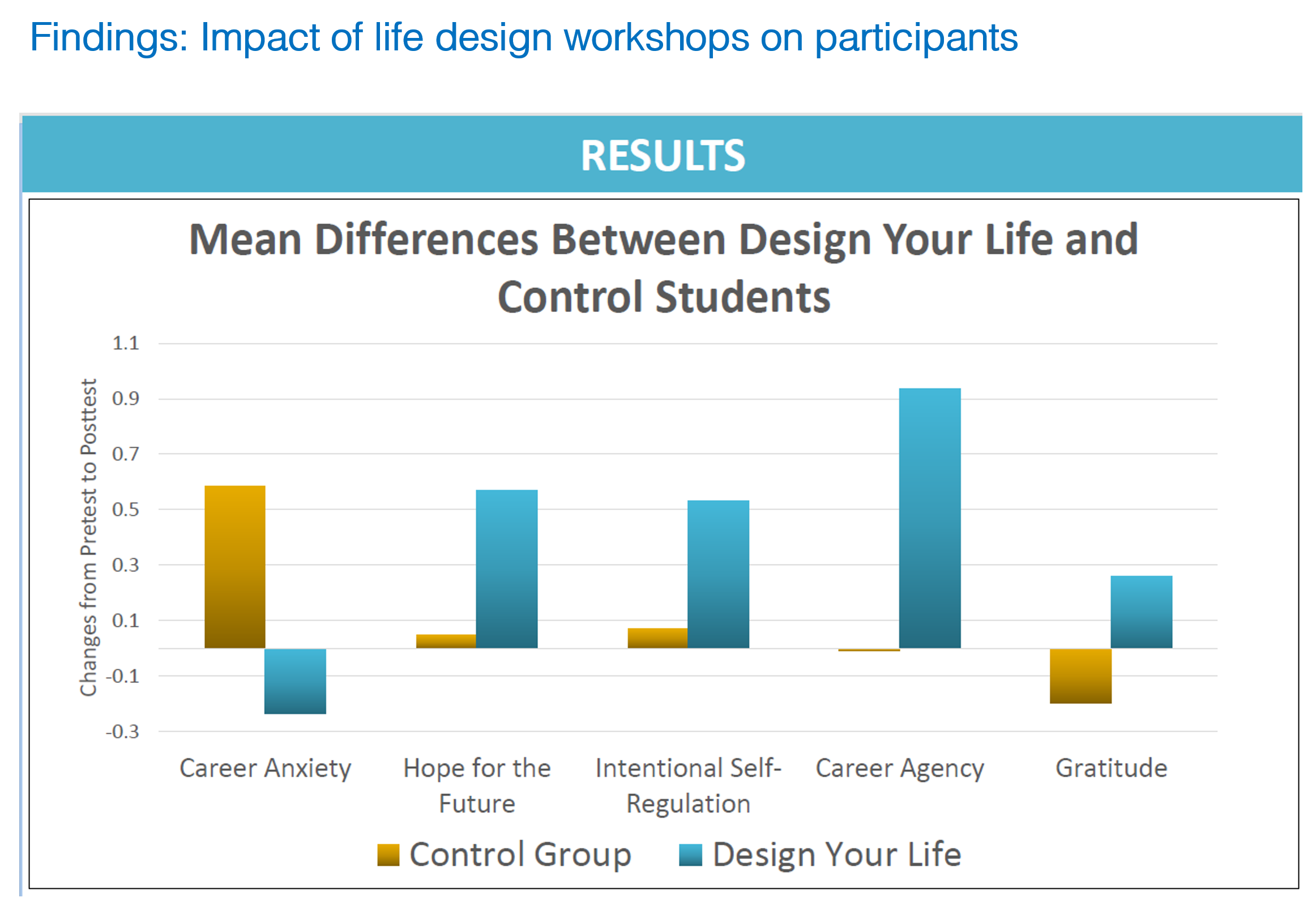 Design thinking 2.png