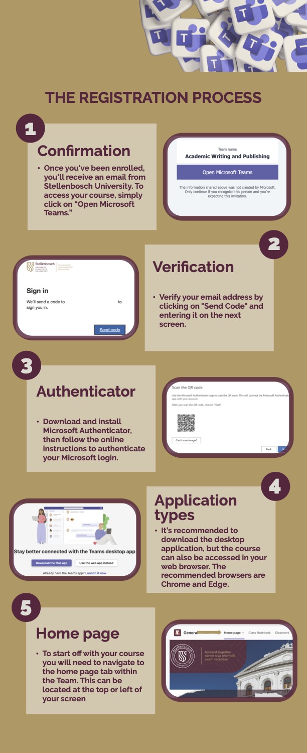MS Teams Course Enrolment Guide mp.jpg