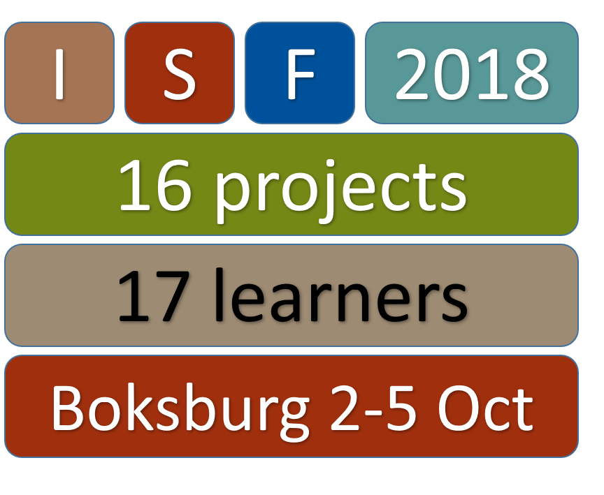 ISF2018_Stats.png