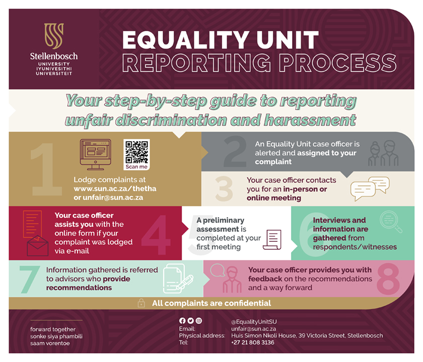 Equality Unit reporting poster.jpg