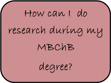 MBChB research.png