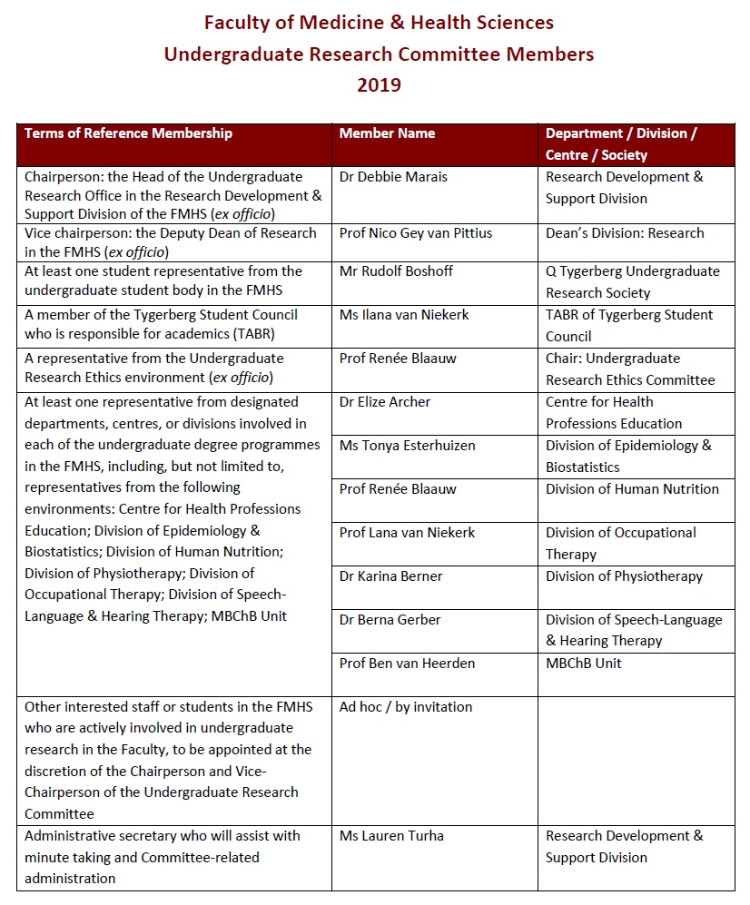 URC 2015 2016.jpg