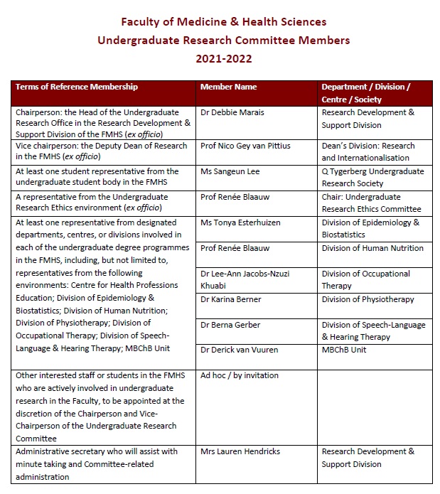 URC 2015 2016.jpg