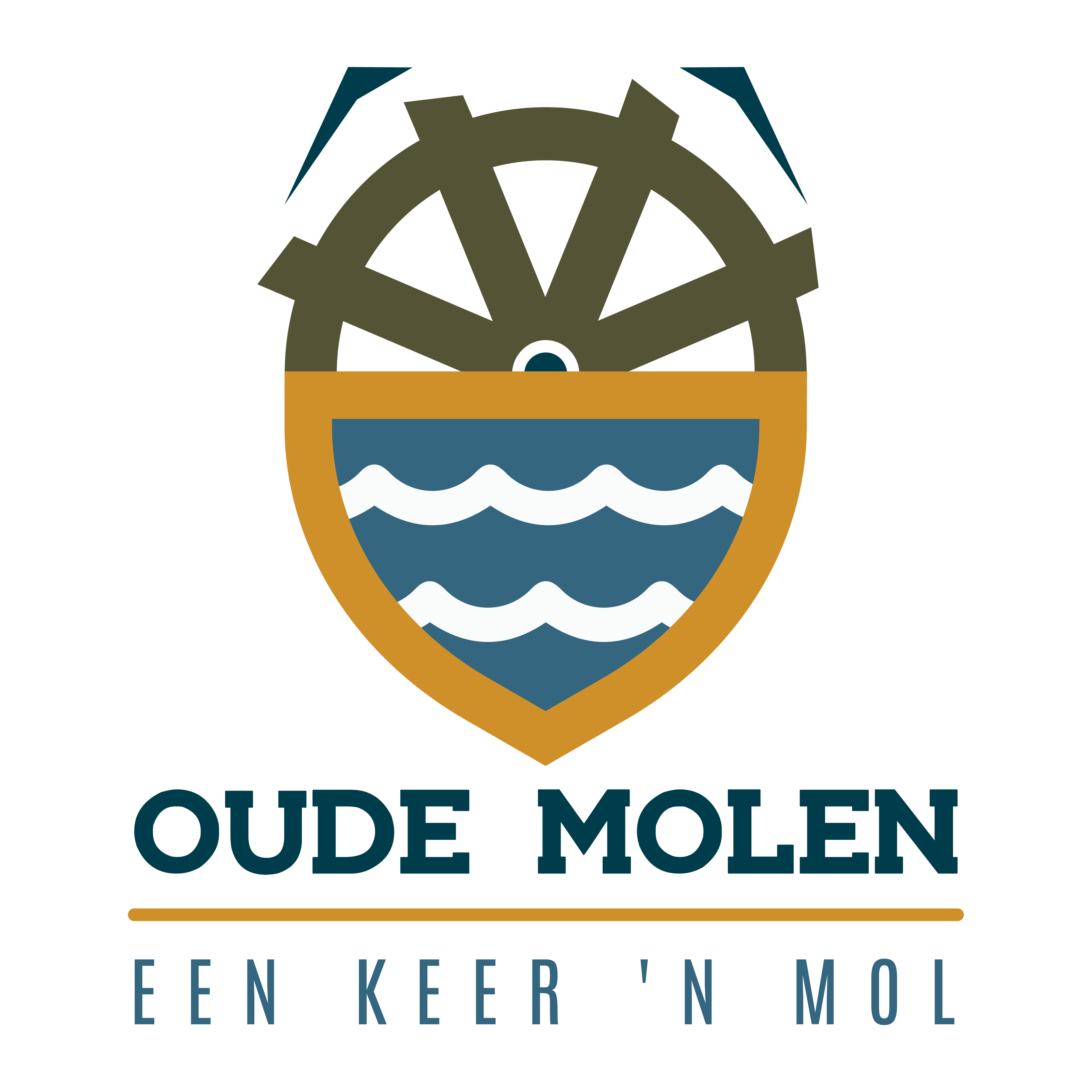 OudeMolen.png