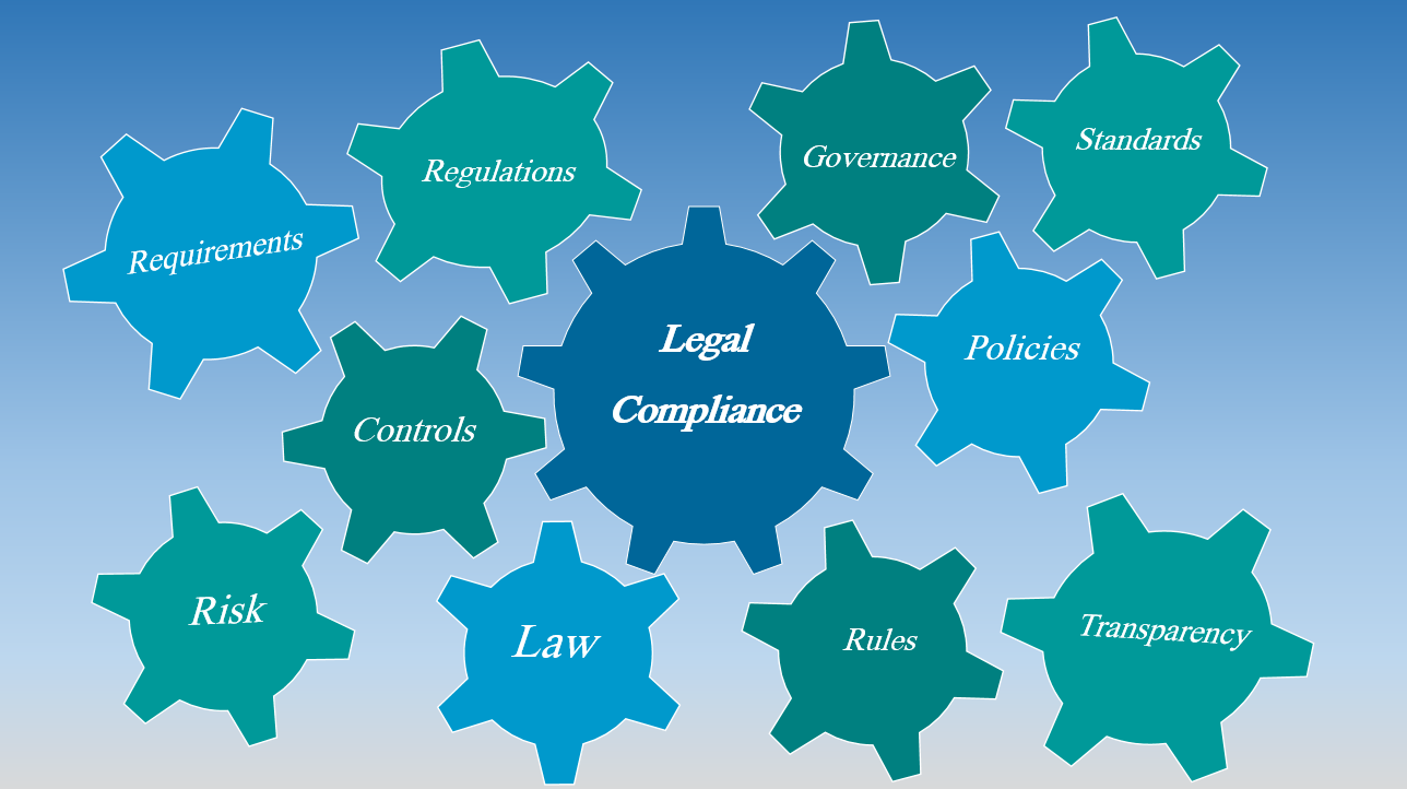 Legal Compliance