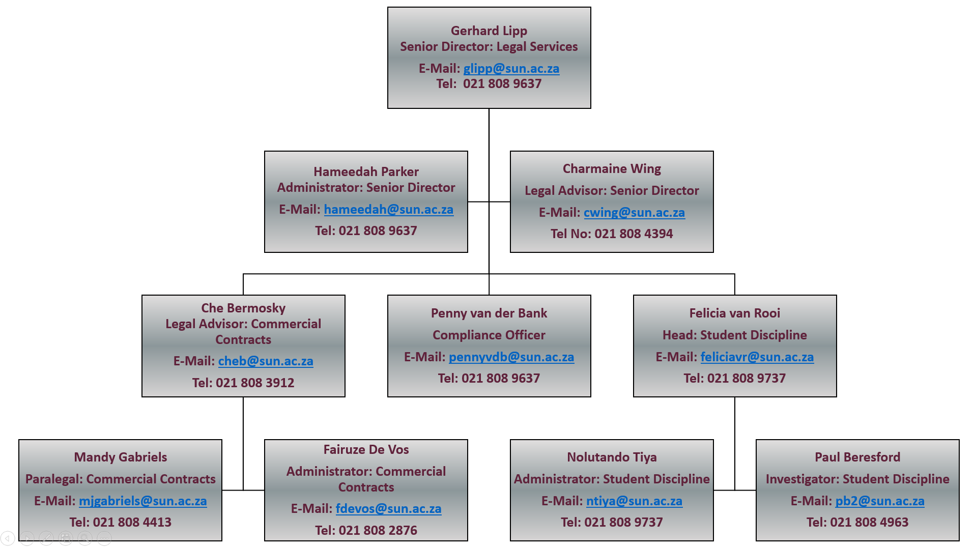 Contact Legal Services-2020.PNG