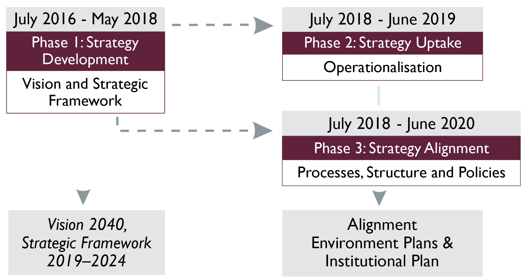 BPO Infographic_ENG 2.jpg