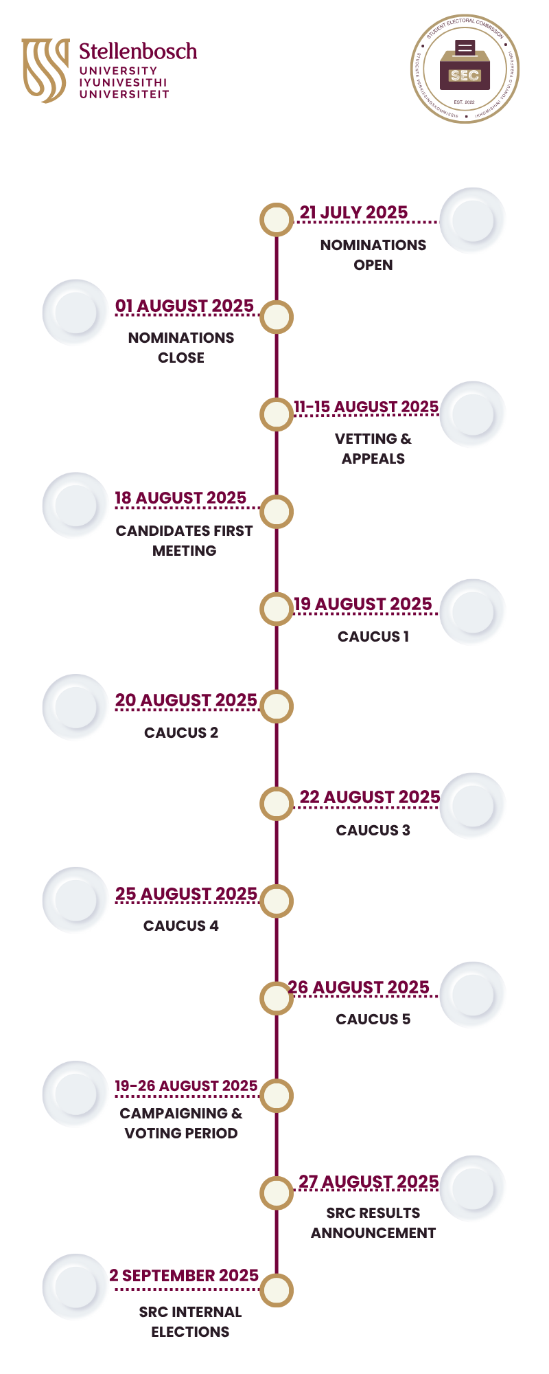 SRC TIMELINE2.png