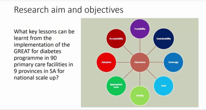 Research aim and objectives.png