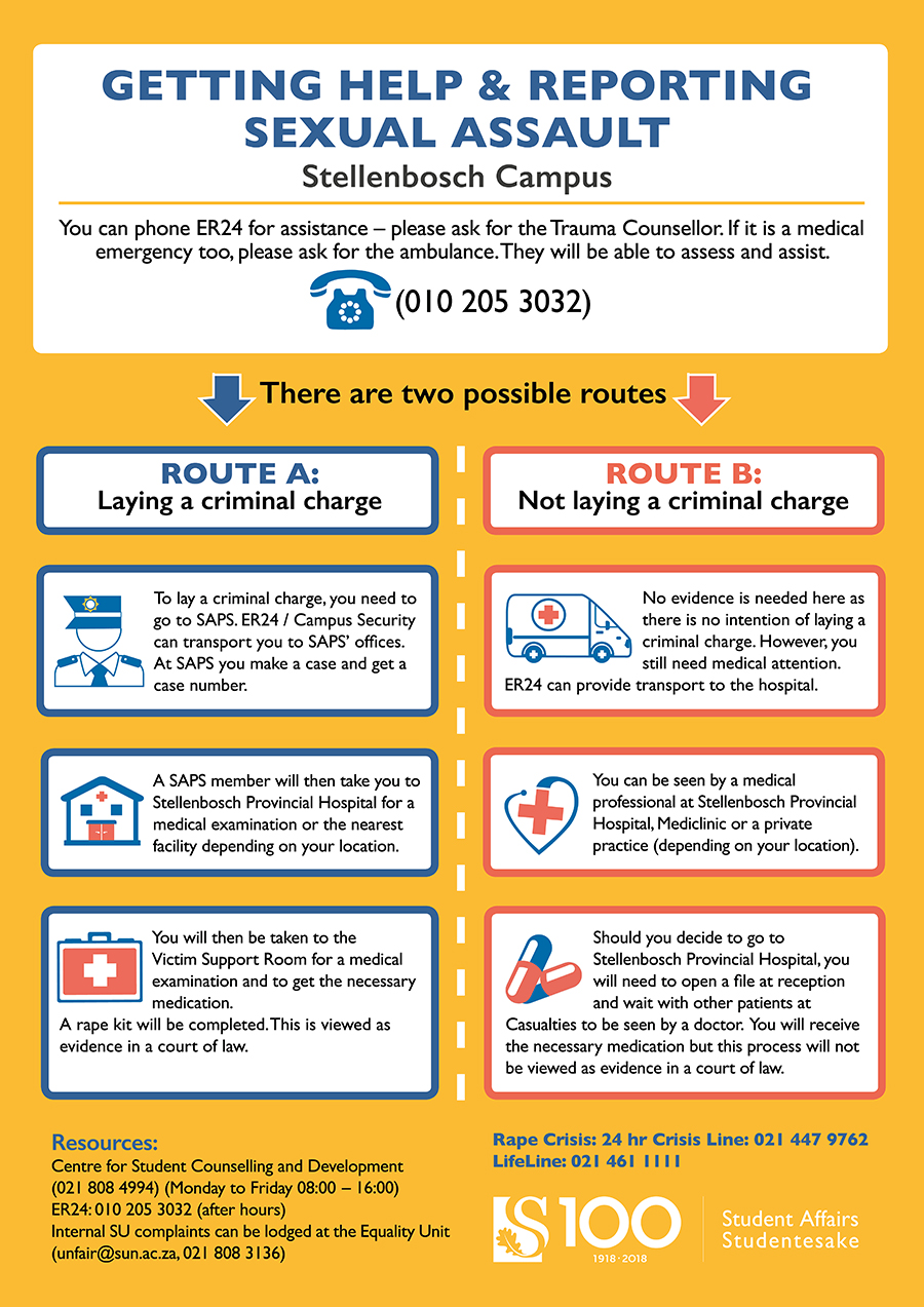 Sexual Assault Stellenbosch e-mail and smartphone.jpg