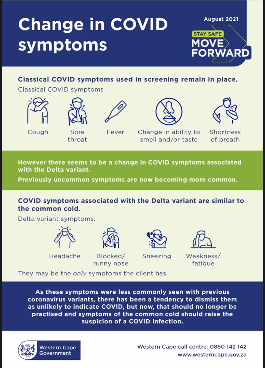 Updated COVID symptoms.jpeg