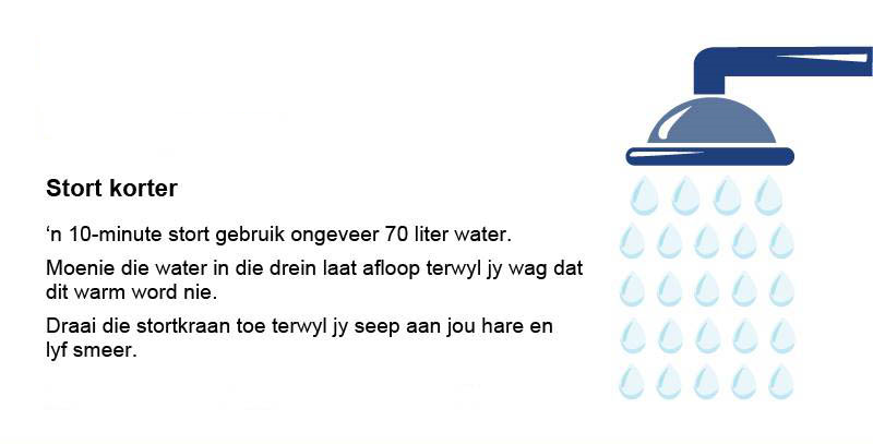 watersaving_shower.png