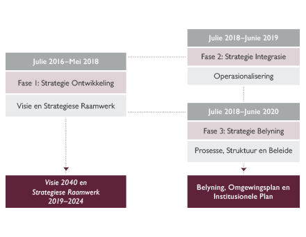 BPO Infographic_AFR 3.jpg