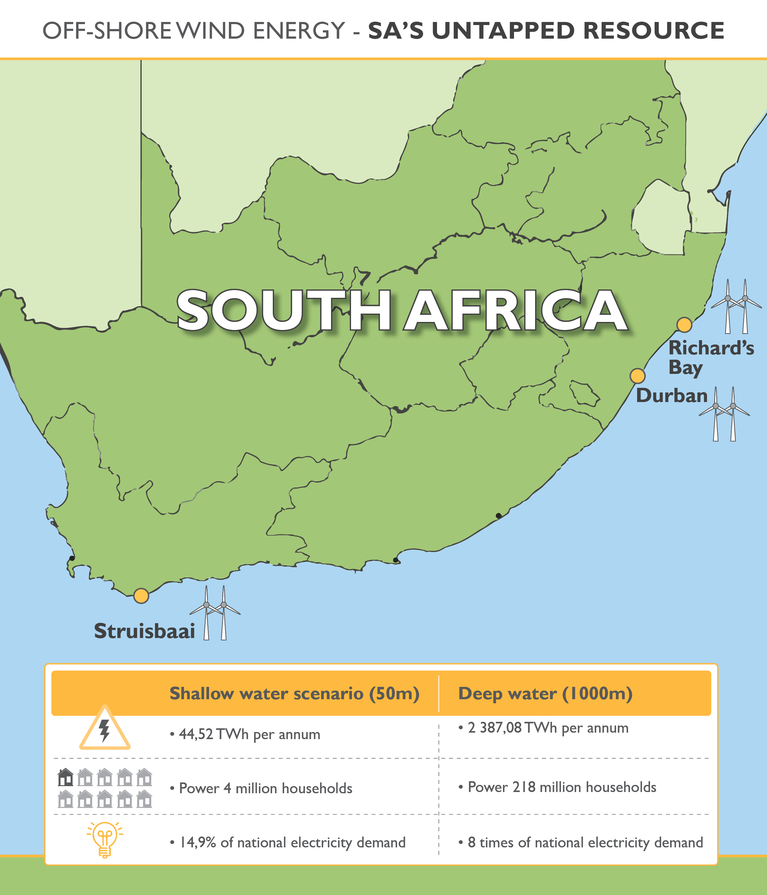 Windenergy_Darker_Infographic.jpg