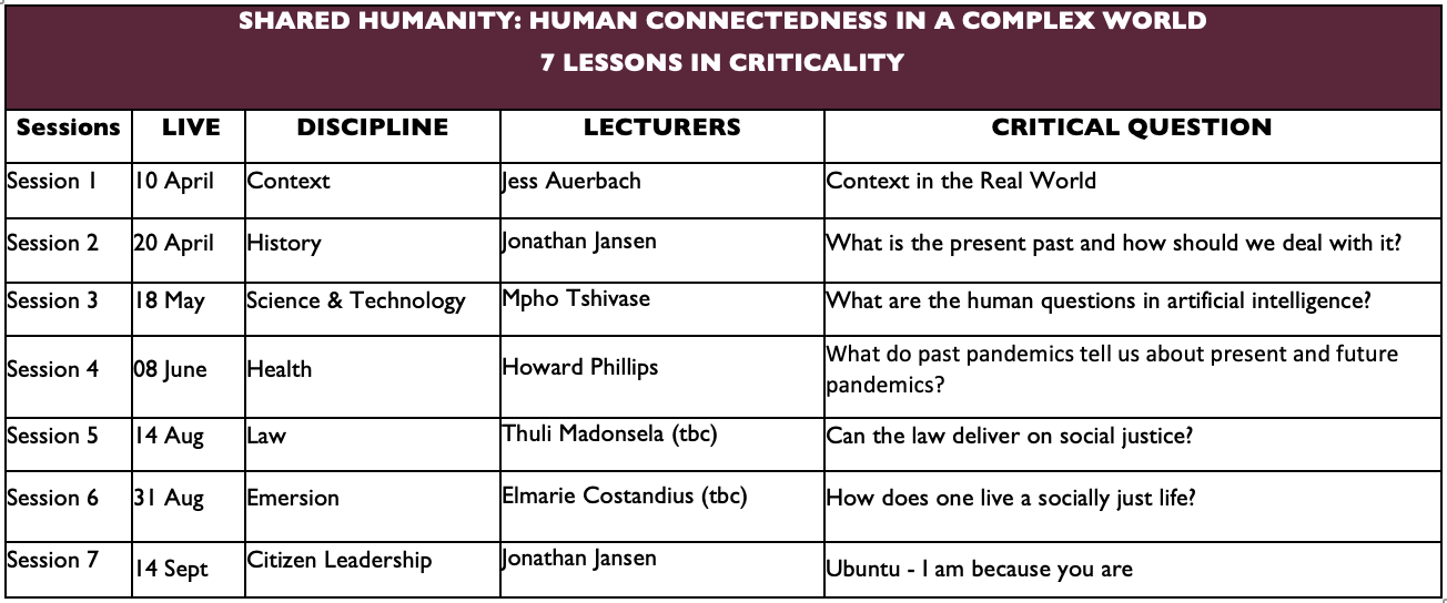 7 LESSONS IN CRITICALITY TABLE.png