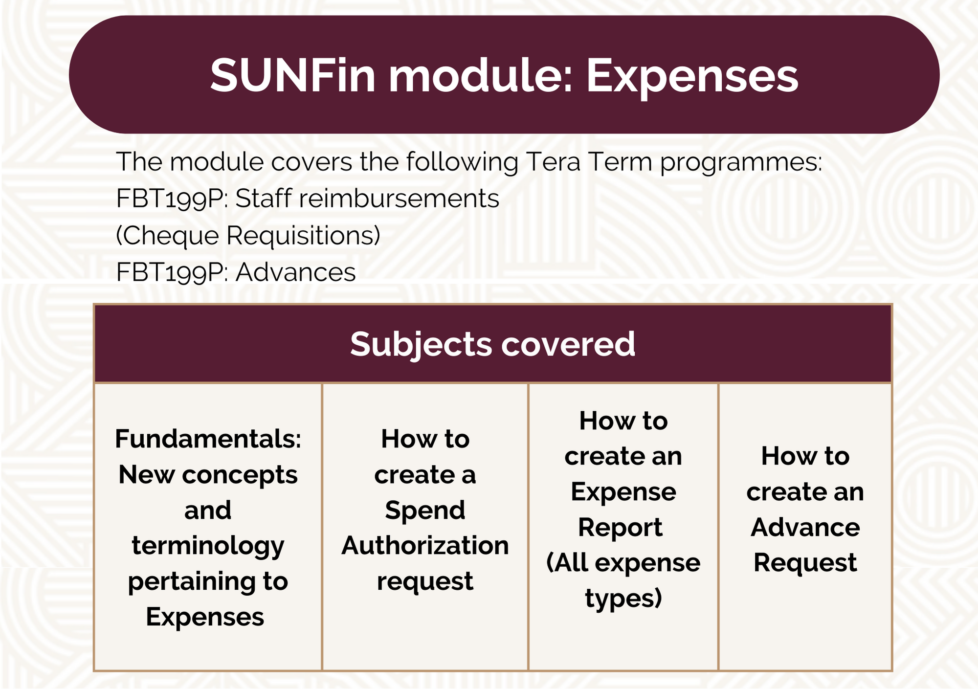 Expenses module.png
