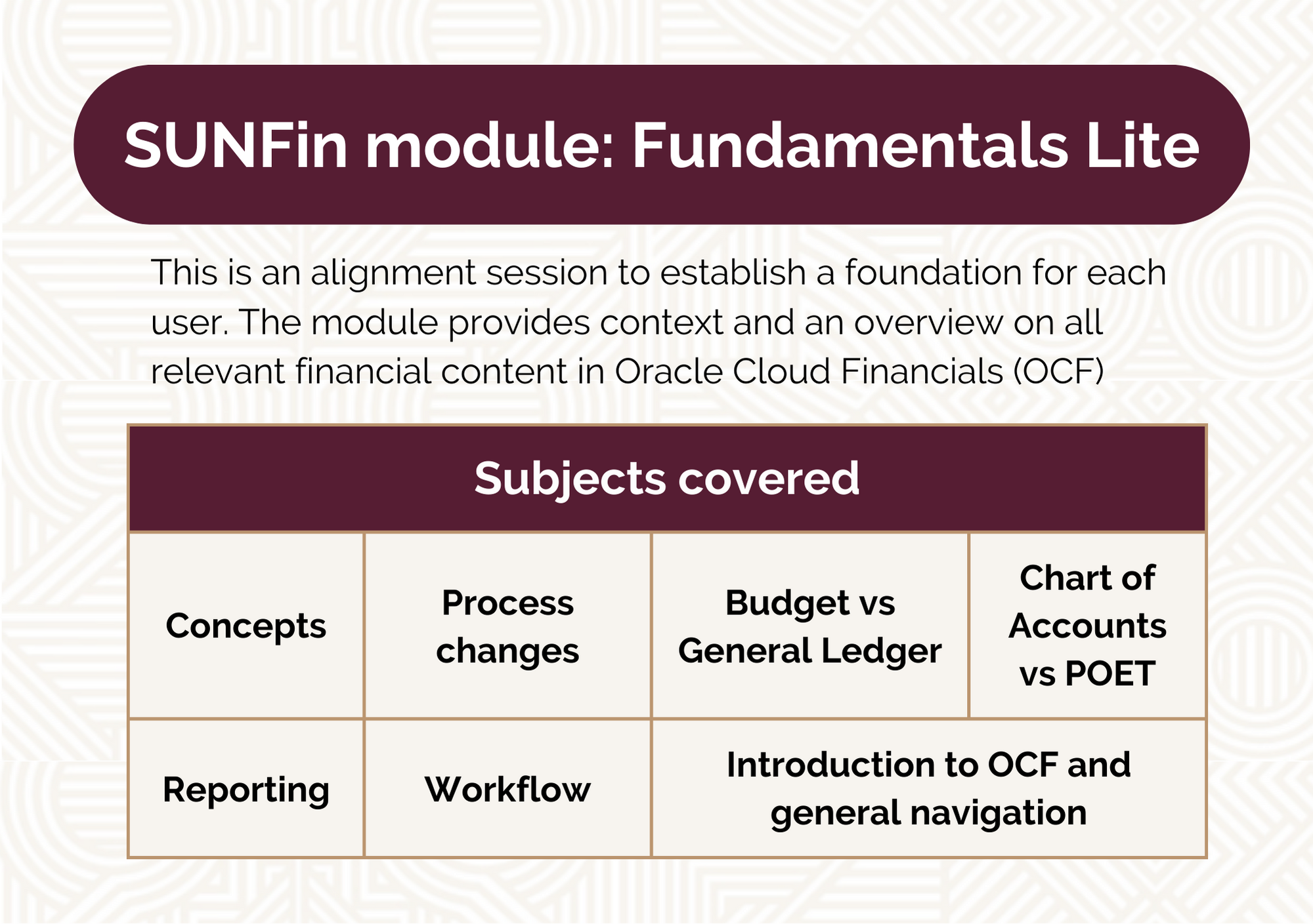 fundamentals lite.png