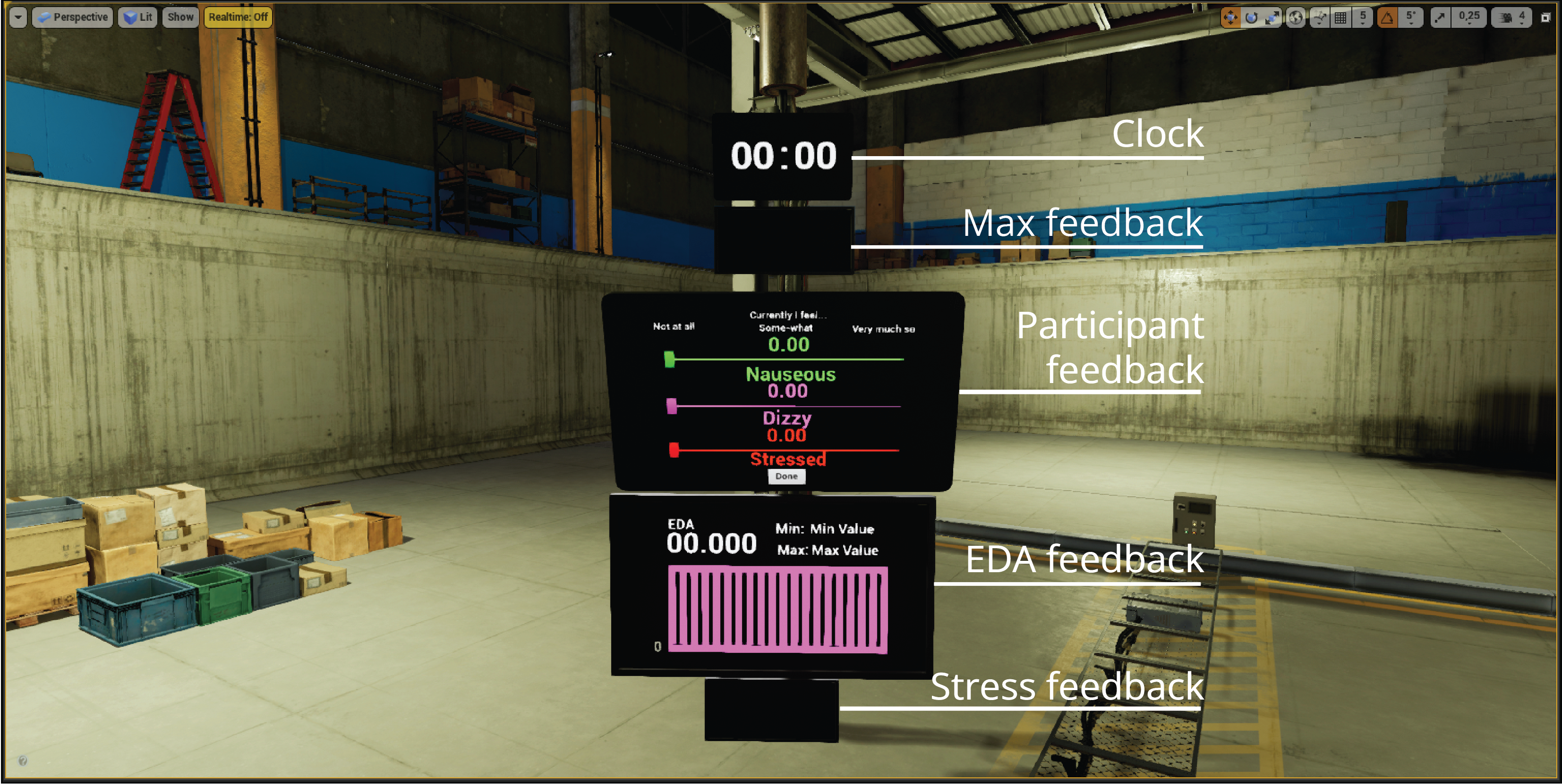neuroimagi_EnvFeedbackPanel.png