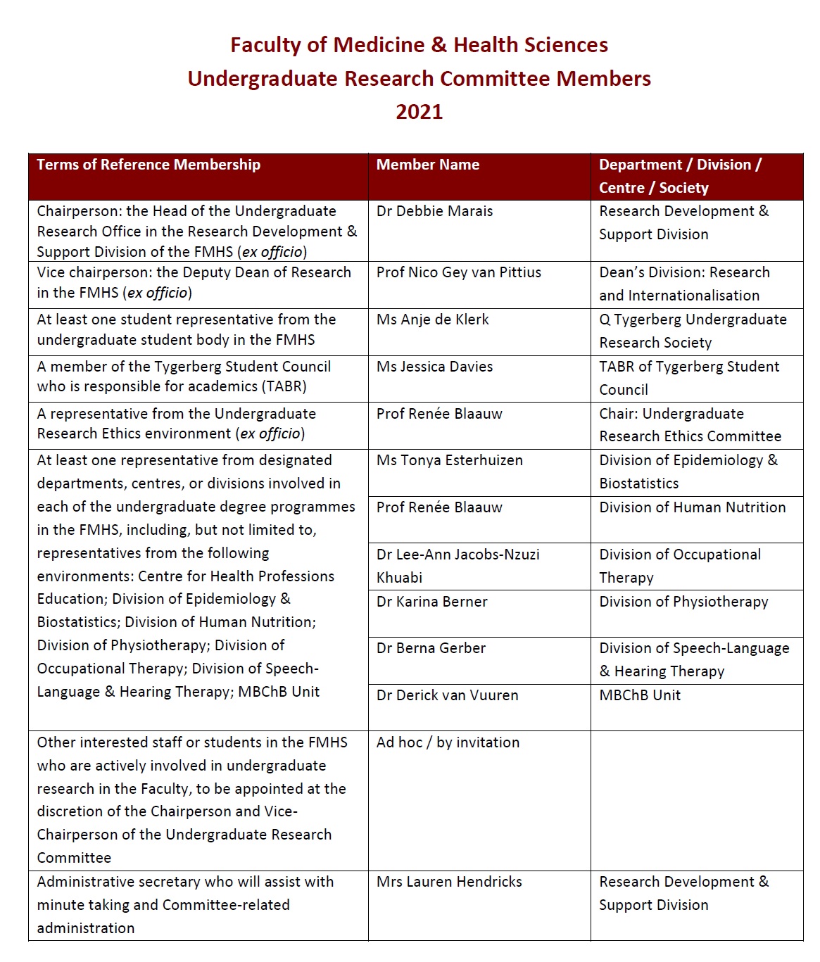 URC 2015 2016.jpg