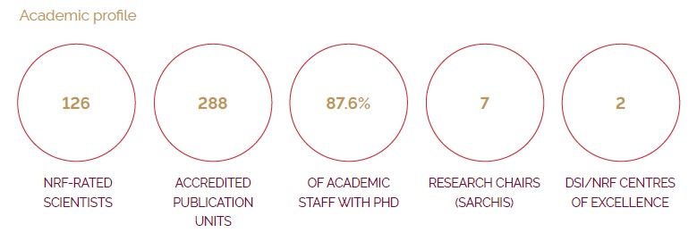 Academic-profile.jpg