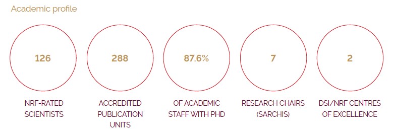 Academic-profile.jpg