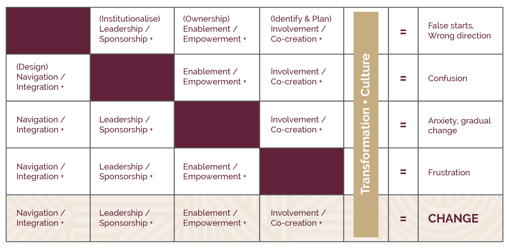 CM Web visuals__Eng5.jpg