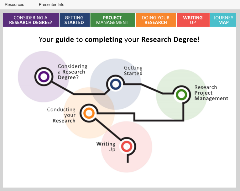 Research-Degree-Toolkit.png