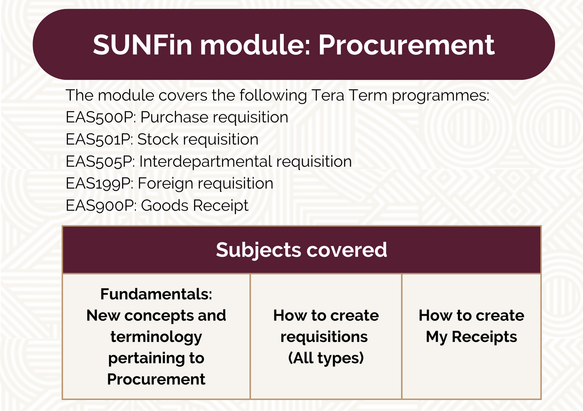 Procurement module.png